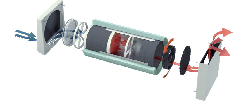 Exploded AIRUNIT decentralised heat recovery ventilation system showing external wall components and airflow